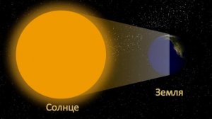 Почему меняется день и ночь. Познавательное видео для детей.