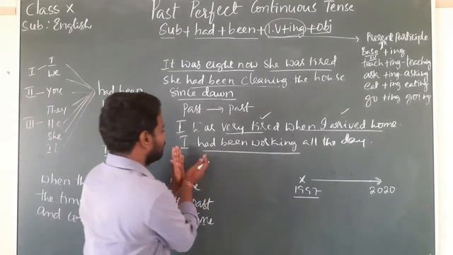 SSLC English смотреть онлайн