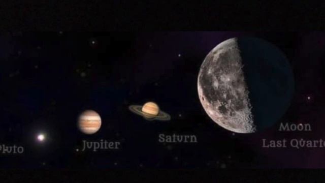 Pluto, Jupiter, Saturn, Moon Rare Alignment Guided Meditation смотреть онлайн
