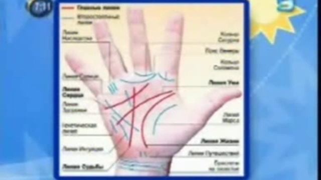 Линия ума смотреть онлайн