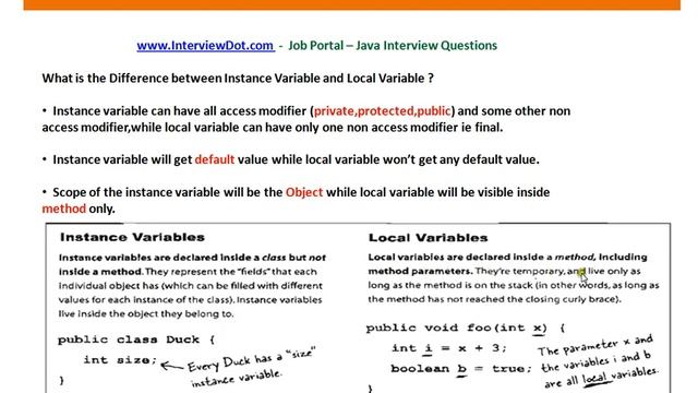 Java Interview Question and Answers Instance Variable and Local Variable In Java Difference смотреть онлайн