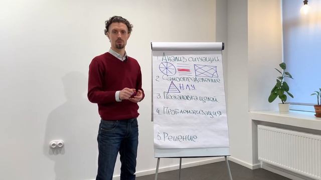 Пошаговая инструкция достижения результатов. смотреть онлайн