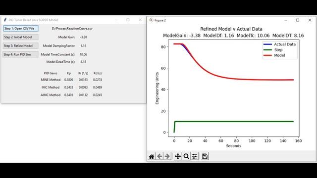 Python PID SOPDT Tuning: Method 1 - Process Reaction Curve смотреть онлайн