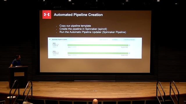 Spinnaker at Under Armour смотреть онлайн