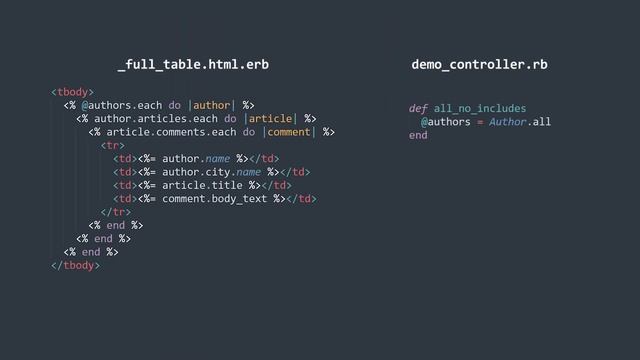 How to improve performance in Ruby on Rails using the includes method. смотреть онлайн