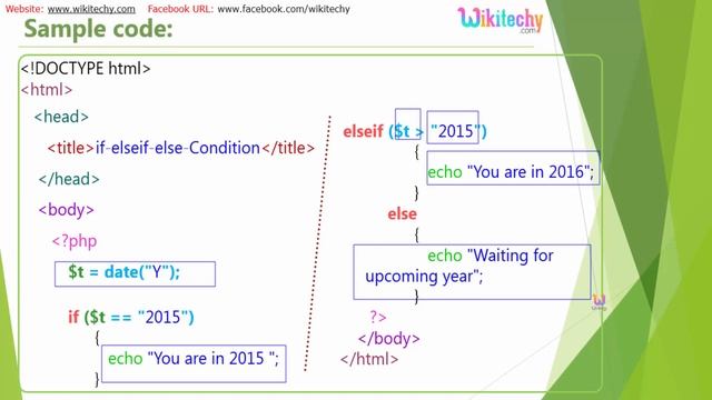 Php if elseif else Condition | Php Elseif | Php | Else Condition | elseif Condition | Wikitechy.com смотреть онлайн
