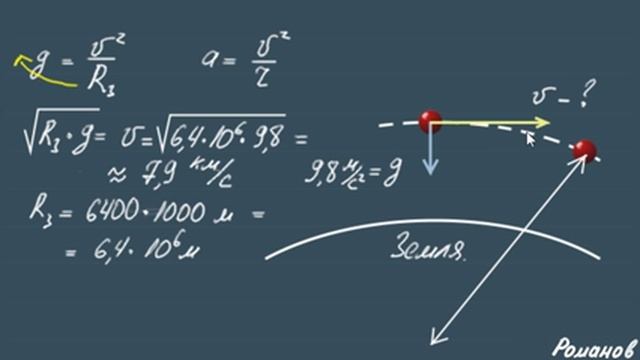 ПЕРВАЯ КОСМИЧЕСКАЯ СКОРОСТЬ 9 класс физика смотреть онлайн