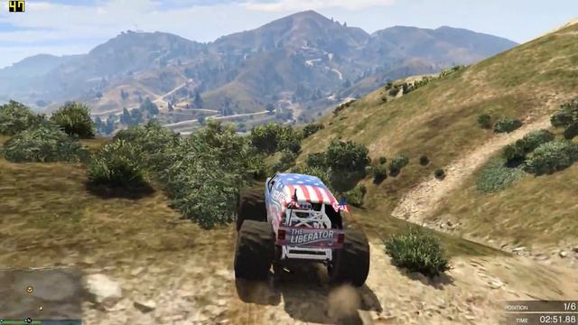 GT 940M Gaming \ Grand Theft Auto V \ Online Gameplay смотреть онлайн