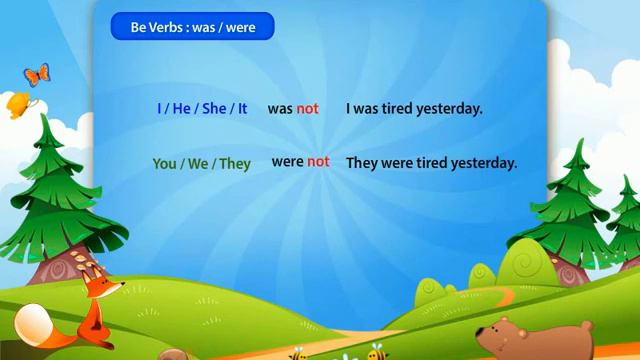 [ Basic English Grammar Lesson ] Lesson 12 : Be verbs (past) смотреть онлайн