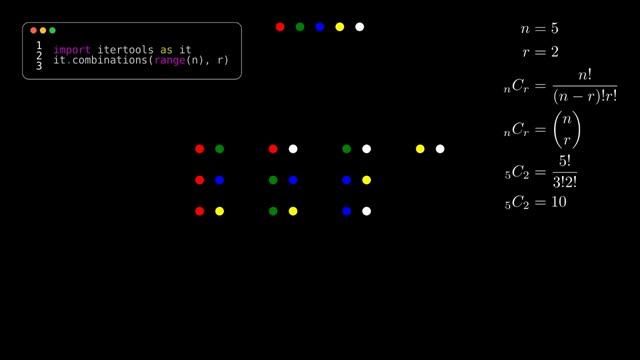 Permutations and Combinations - Python Itertools - Made with Manim смотреть онлайн
