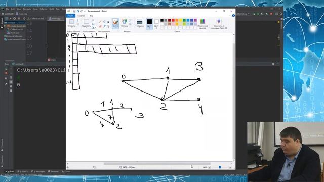 Теория графов. Представление графа