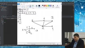 Теория графов. Представление графа