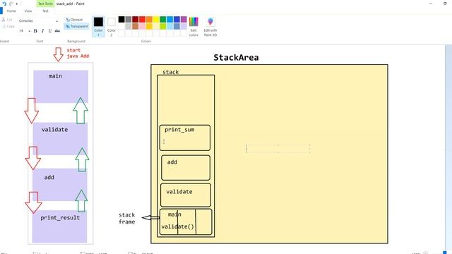 Part 3 : Stackoverflow Error and jvm stack in Java Programming смотреть онлайн