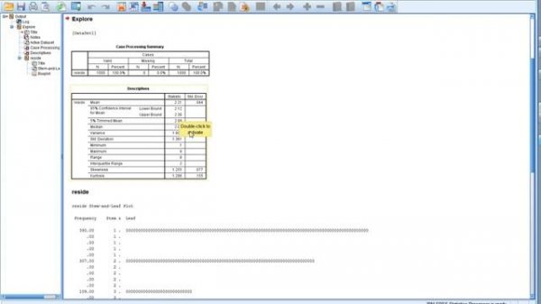 SPSS Confidence interval