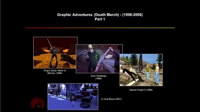 Charles Cecil of Revolution Software on adventure games | Yorkshire Games Festival смотреть онлайн