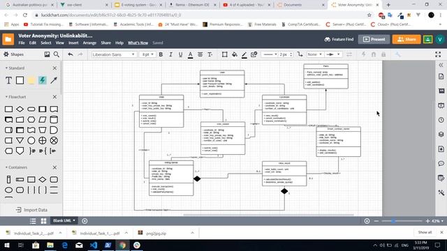 class diagram evoting смотреть онлайн