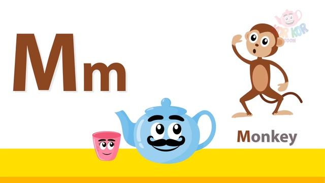 Kids Learning | Learn English Alphabet With Words And Sounds | ABC Alphabet For Children