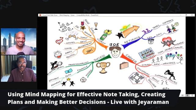 Using Mind Mapping for Effective Note Taking, Creating Plans and Making Better Decisions смотреть онлайн