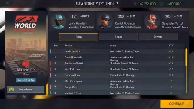 Motorsport Manager Mobile 2 - F1 2018 Mod Gameplay - Episode 1