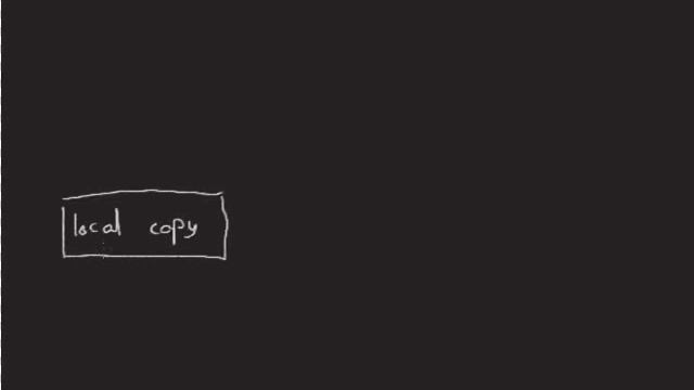 Michael's Git Tutorial Ep3 part 1 смотреть онлайн