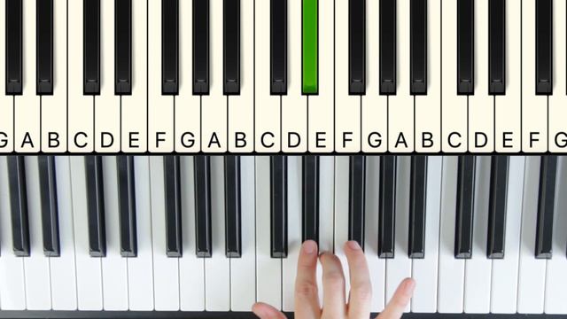 5 Reasons You MUST Learn Your Piano Scales (I’m Serious!!!) смотреть онлайн