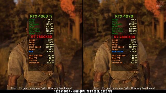 RTX 4060 Ti 16GB vs RTX 4070 | Tested in 15 games смотреть онлайн