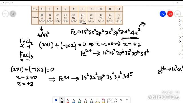 SSLC Chemistry Chapter 1 Part 4 смотреть онлайн
