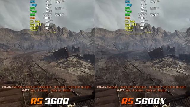 Ryzen 5 3600 vs. Ryzen 5 5600X | RTX 3060 | Will it Bottleneck? смотреть онлайн