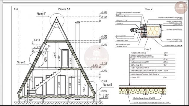 Обзор Дома - шалаша. A frame house | Красиво. Нестандартно смотреть онлайн