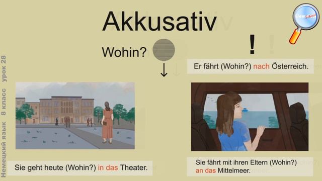 Немецкий язык 8 класс (Урок№28 - Präpositionen (Übersicht).)