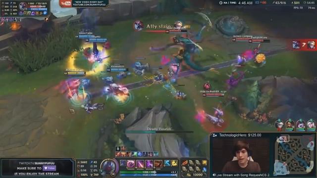 From a PRO to UNCENSORED Content | The Curious Case of BunnyFufuu смотреть онлайн