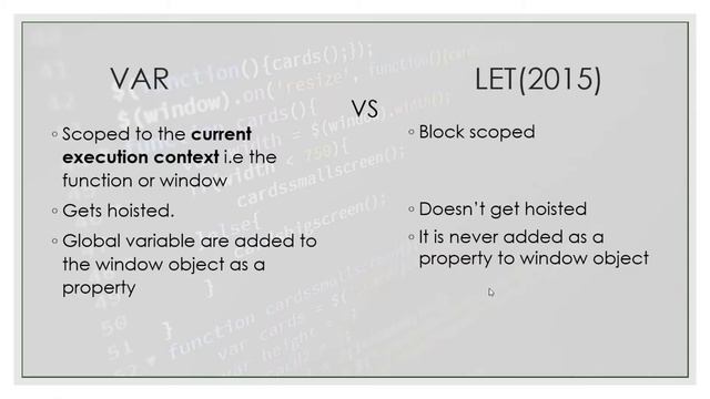 Var vs Let vs Const смотреть онлайн