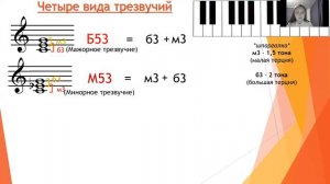 4 вида трезвучий