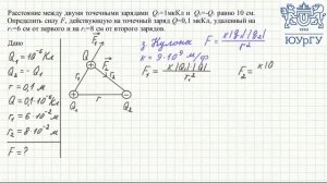 Принцип суперпозиции в электростатике