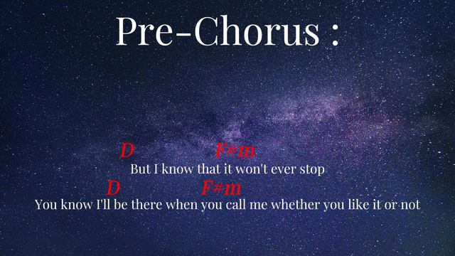 Fallen - Lola Amour (Chords and Lyrics) смотреть онлайн