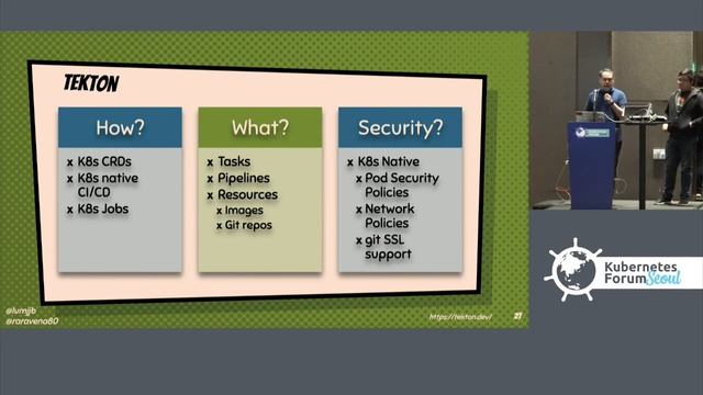 Adventures in Production with GitOps, Secure Pipelines & Compliance - Brandon Lum & Ricardo Aravena смотреть онлайн