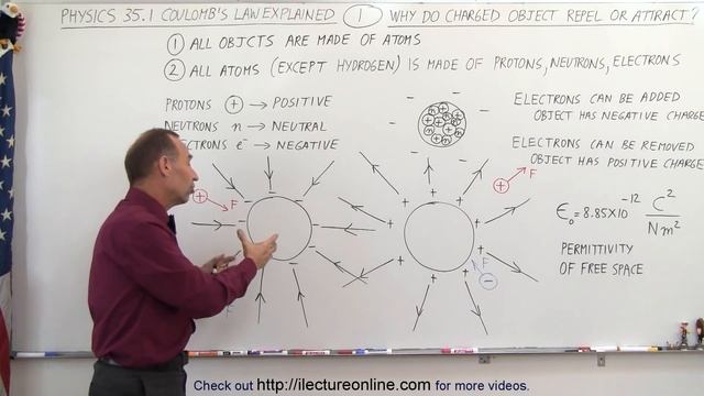 Physics - E&M: Ch 35.1 Coulumb's Law Explained (1 of 28) Why do Charged Objects Repel or Attract? смотреть онлайн