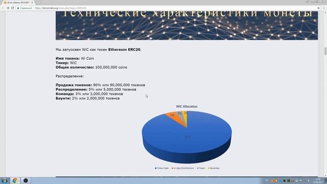 ICO WiC смотреть онлайн