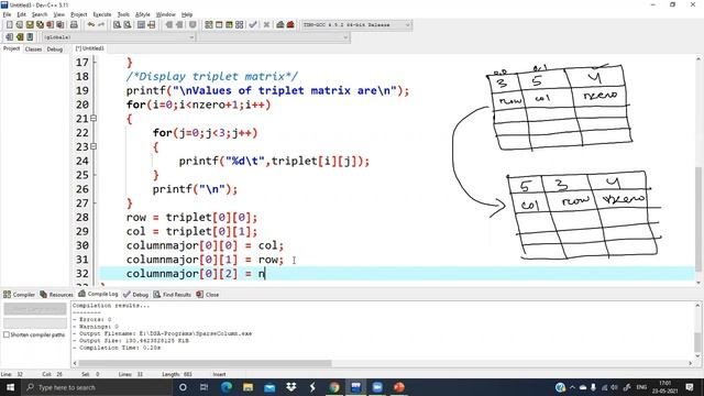 13. Transpose of Sparse Matrix смотреть онлайн
