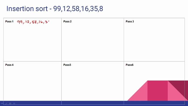 5.1.15 Insertion Sort Algorithm with example in Tamil смотреть онлайн