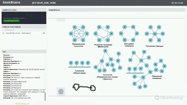 #1 Основы Компьютерных Сетей | Технология Ethernet | СЕТИ