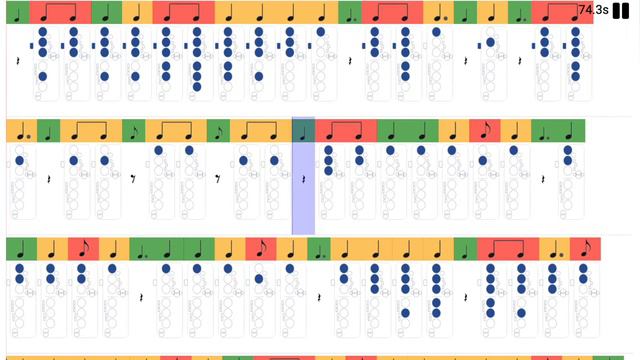 PlayThatSheet: Pirates Of The Caribbean Saxophone Fingering Tablature