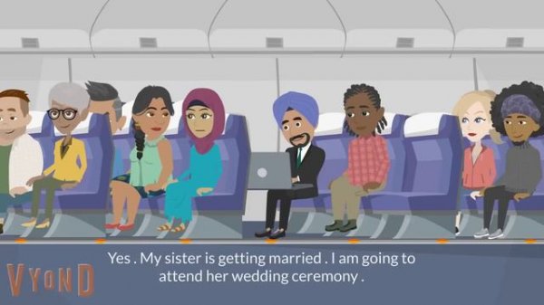 Present continuous English conversation | Present  continuous tense | Learn English