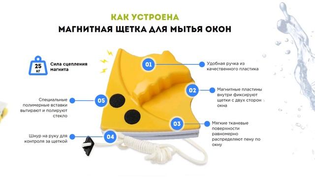 Магнитная щётка для мытья окон с двух сторон Winclean - отзывы, где купить смотреть онлайн