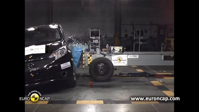 Nissan Note Crash Test Euro NCAP смотреть онлайн