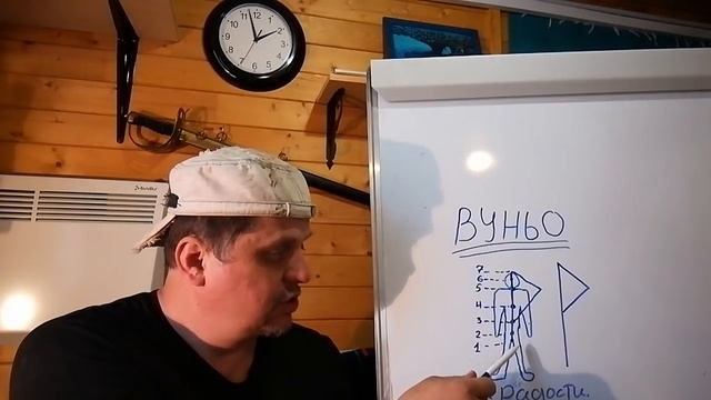 Руна Вуньо. смотреть онлайн