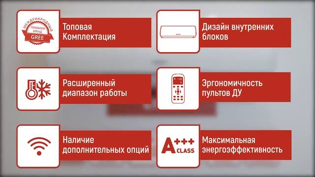 Видеообзор кондиционеров TOSOT LYRA