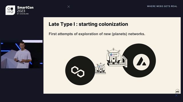 Aave Interconnected | Ernesto Boado at SmartCon 2023 смотреть онлайн