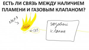 Котел не видит пламя. Что делать? Что можно проверить самому?