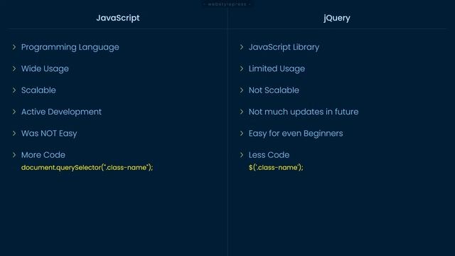 JavaScript vs jQuery | Difference between JavaScript and jQuery смотреть онлайн